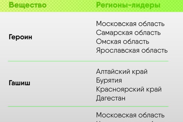 Официальный сайт kraken kraken clear com