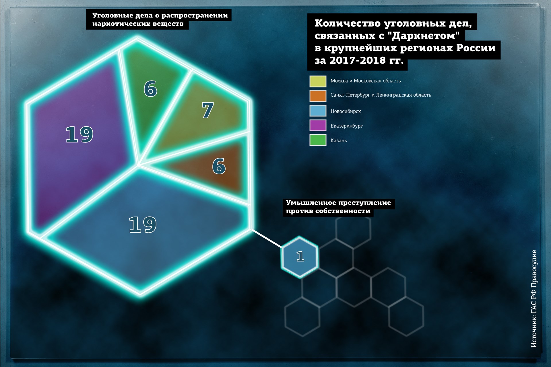 Kraken зеркало даркнет